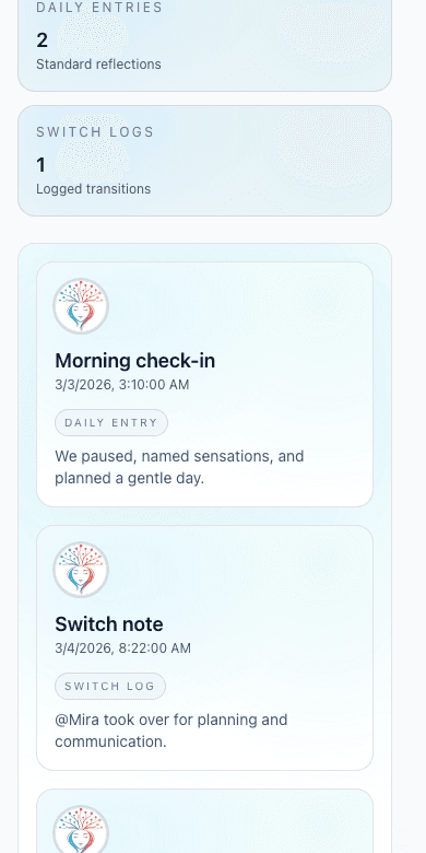 Placeholder showing journaling interface with mentions